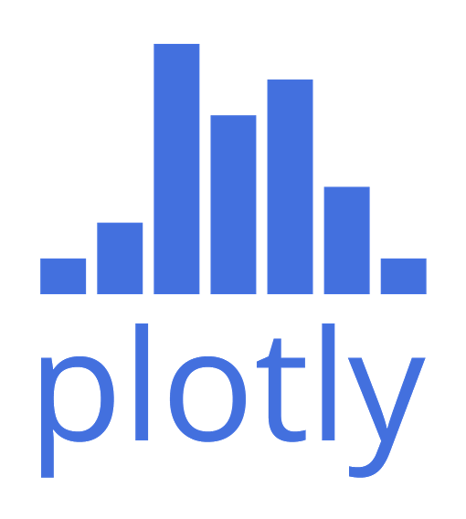 Plotly Dash